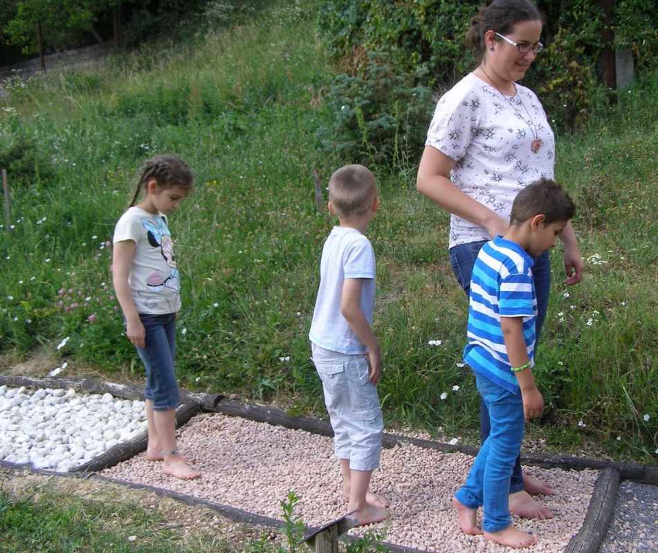 Integrációs tábor Budapest 2017 Integrációs tábor Budapest 2017